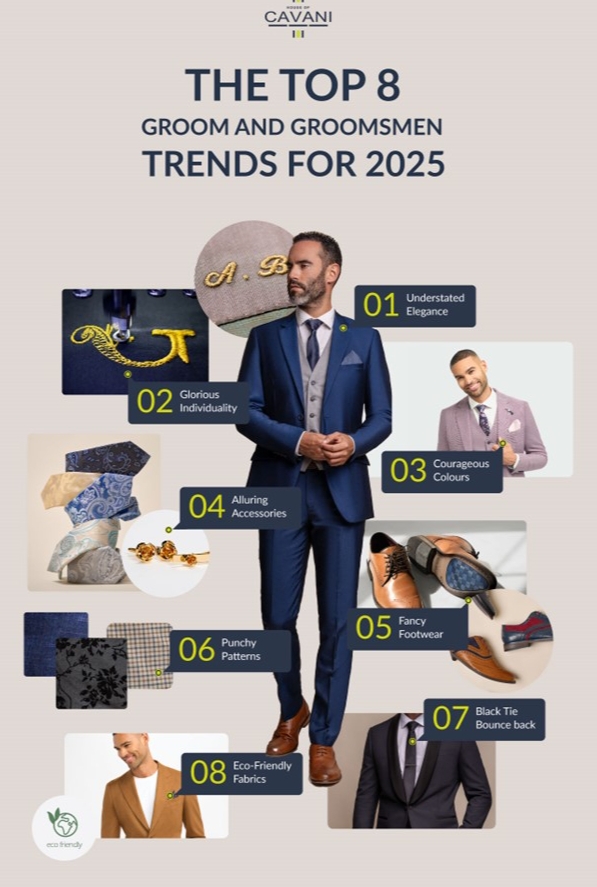 Groom and Groomsmens suits